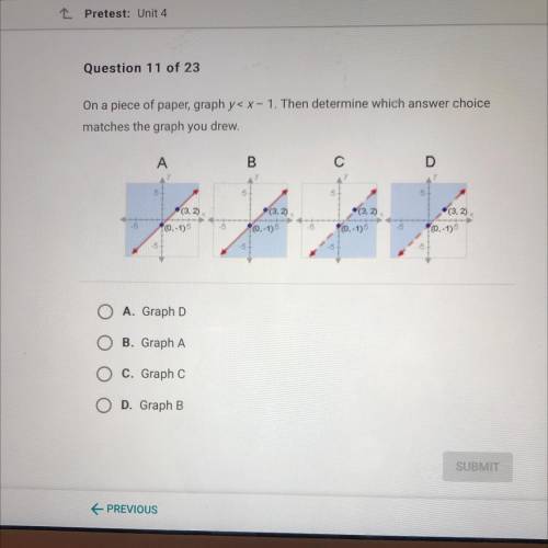 On a piece of paper, graph y< x-1. Then determine which answer choice

matches the graph you dr