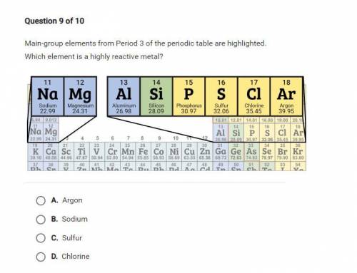 main group elements from the Periodic 3 of the periodic table are highlighted. Which element is a h