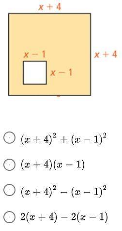 Write an expression that can be used to find the area of the shaded region.