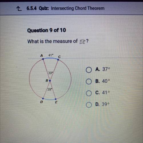 What is the measure of DÈ?