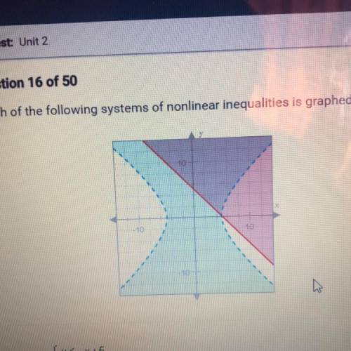 Which of the following systems of nonlinear inequalities is graphed below?

10
10
10
{ys-x+5