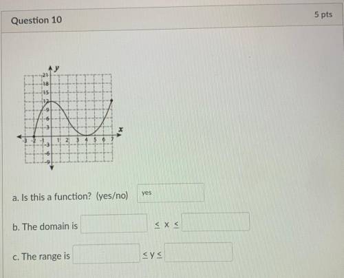 Solve for domain and range
