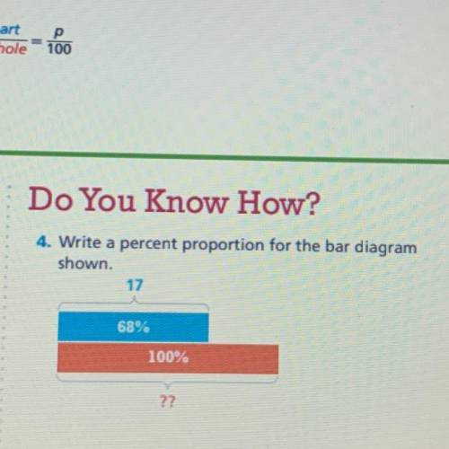 Write a percent proportion for the bar diagram
shown.