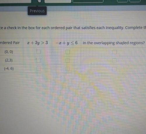Place a check in the box for each ordered pair that satisfies each inequality.

Complete the table