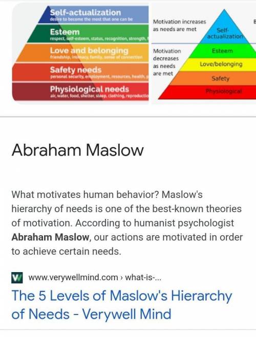 Who developed the hierarchy of needs?

O A. Maslow
O B. Rogers
O c. Zimbardo
O D. Seligman