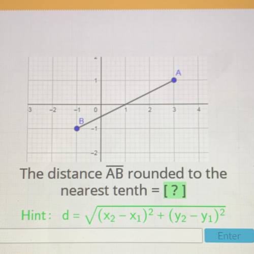 A

1
3
-2
-1
0
2
B
-1
The distance AB rounded to the
nearest tenth = [?]
Hint: d= (x2 – Xı)2 + (y2