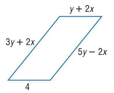 Solve for the value of Y in the parallelogram below. Y = _____
