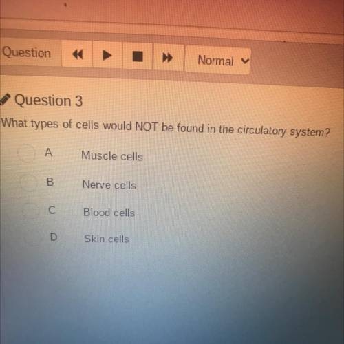 What types of cells would NOT be found in the circulatory system
HELP please