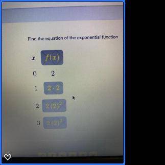 Find the equation of the exponential function