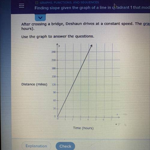 After crossing a bridge, Deshaun drives at a constant speed. The graph below shows the distance (In