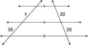 Solve for x.

Question options:
A) 
47
B) 
44
C) 
42
D) 
48