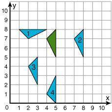 Which triangle is a rotation of triangle 3?
Δ3
Δ4
Δ1
Δ2