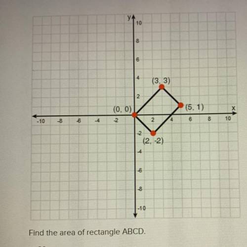 Find the area of rectangle ABCD

Answers:
A. 20
B. 10 square root 2 + square root of 82
C. 24
D. 1
