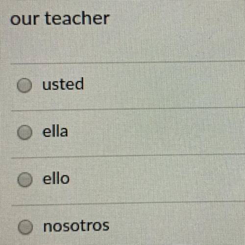 HELP choose the spanish subject pronoun that would replace the given subject