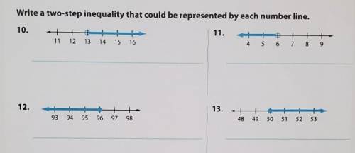 Write a two-step inequality that could be represented by each number line. ​