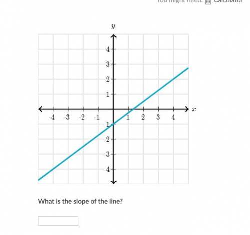 I need to find the slope! can u help me?