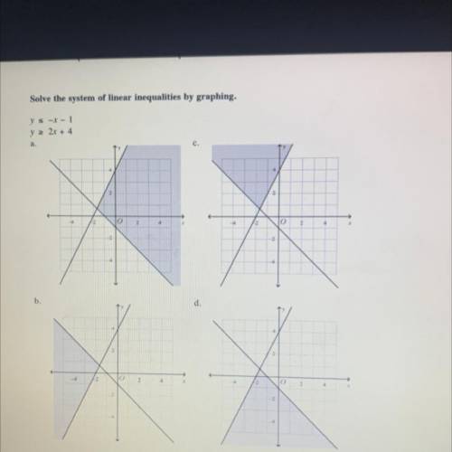 Solve the system and choose the correct graph! asap please