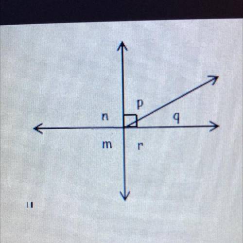 Are there any supplementary, vertical, or complimentary angles? If so wich ones