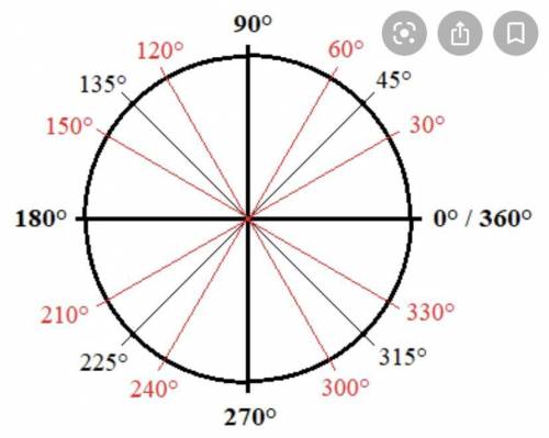 convert all degree measures to radians for the 30-60-90, 45-45-90, and quadrantal angles .. pls ans