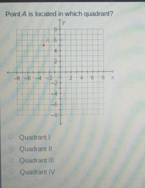 Point a is located in which quadrant quadrant 1 quadrant 2 quadrant 3 quadrant 4

PLEASE HELP ME Q