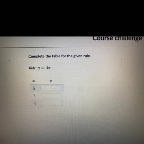 Complete the table for the given rule.
Rule: y = 40
y
5
3
HS
.