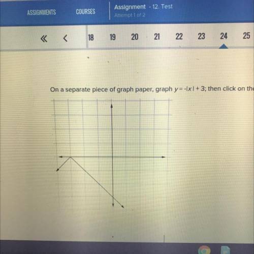 On a separate piece of graph paper, graph y 1x1 + 3, then click on the graph until the correct one