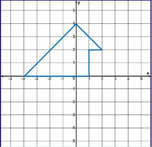 ASAP ( TIMED TEST) PLEASE EXPLAIN

Find the area of the following shape. You must show all work to