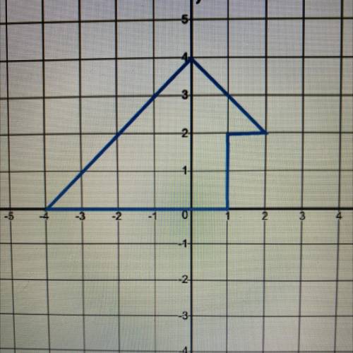 (04.03 MC)

Find the area of the following shape. You must show all work to receive credit.
PLEASE