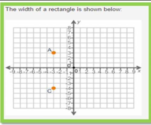 If the area of the rectangle is 35 units squared, where could point “B” be placed?
