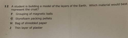 A student is building a model of the layers of the Earth. Which material would best represent the c