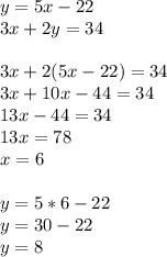 y=5x-22\\3x+2y=34\\\\3x + 2(5x-22)=34\\3x + 10x - 44 = 34\\13x - 44 = 34\\13x = 78\\x = 6\\\\y = 5*6-22\\y = 30-22\\y = 8