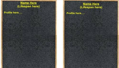 On the plaques below add names, lifespans, and brief profiles of the for two African Americans you