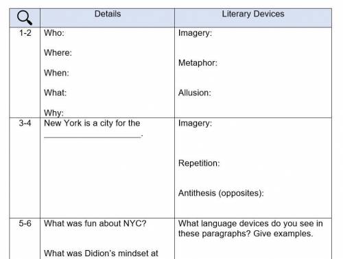 “Goodbye to All That” Close Reading Guide As you read, stop and fill in the details of Didion’s lif