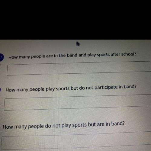 Sam surveyed his classmates to find out if they played a sport after school or practiced in the

s