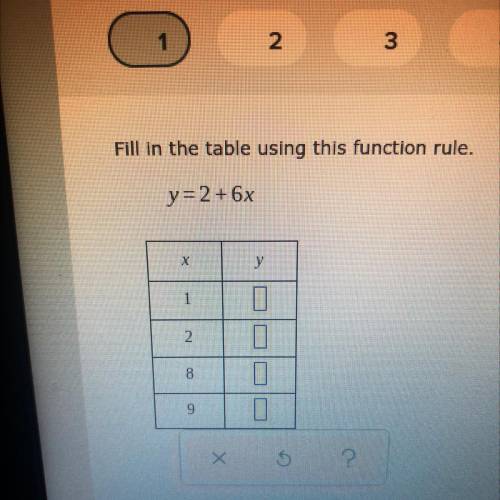 Can you help me fill in the table using that function rule?