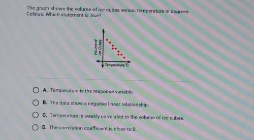 The graph shows the volume of ice cubes versus temperature in degrees Celsius. Which statement is t