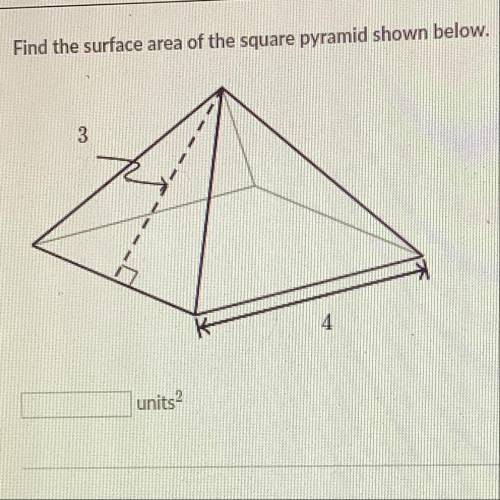 Find the surface area of the square pyramid shown below.

3
4
units
Pls help ASAP if you can