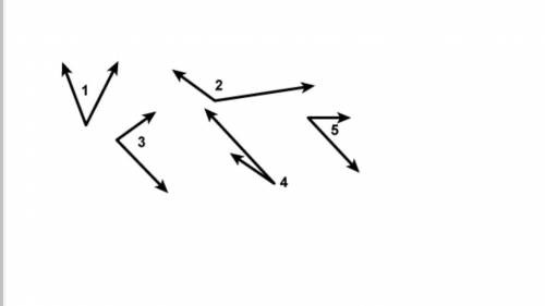 Which angles appear to be congruent?
Please help me!