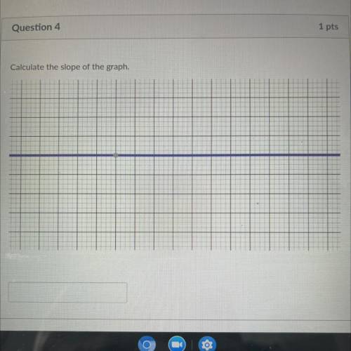 How to Calculate the slope of the graph.