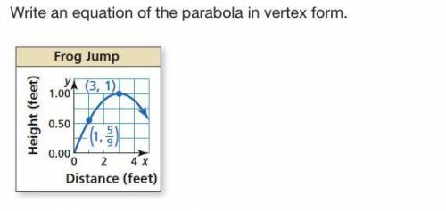 Write an equation of the parabola in vertex form
