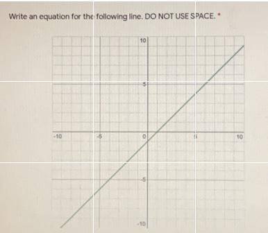 Write an equation for the following line. DO NOT USE SPACE.*

1 point
10
5
- 10
0
10
-10