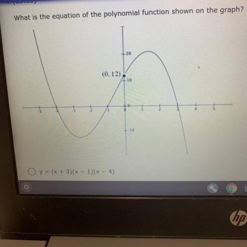 What is the equation of the polynomial function shown on the graph?