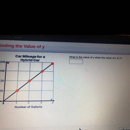 What is the value of y when the value of x is 1