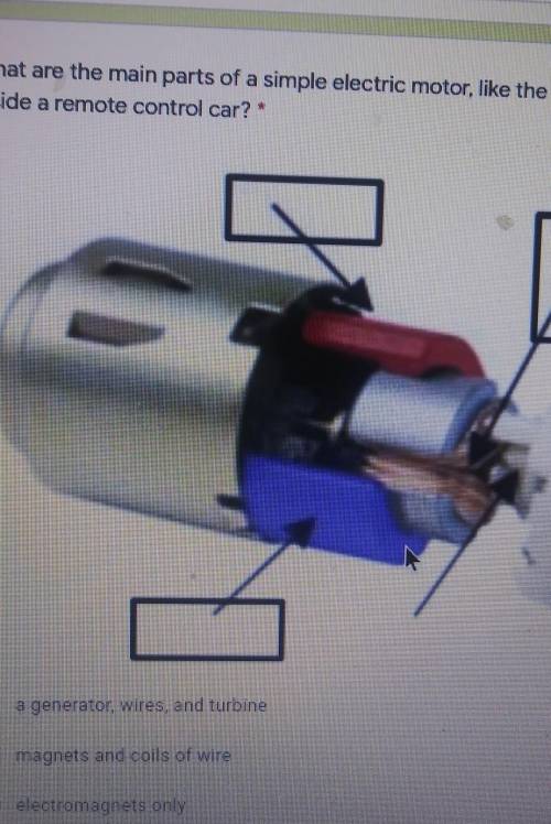 What are the main parts of a simple electrie motor, like the one found inside a remote control car?