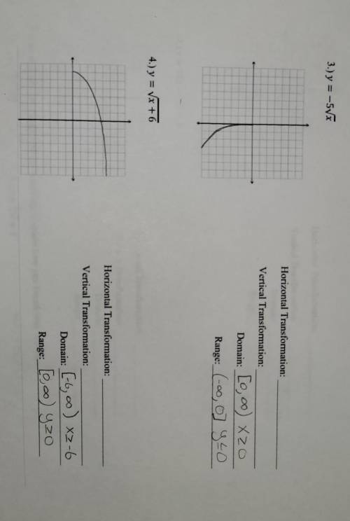 What are the horizontal and vertical transformations to these?​