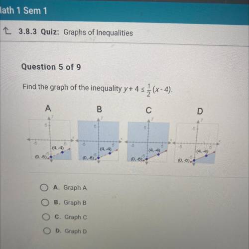 Find the graph of the inequality y + 4<1/2(x-4).
