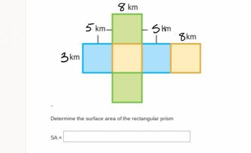 Determine the surface area of the rectangular prism.