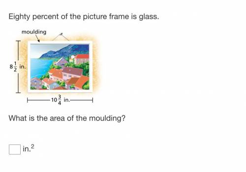 Please help me.

Eighty percent of the picture frame is glass. A photo shows a picture frame of le