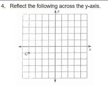 Reflect across the y-axis