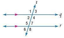 What angle corresponds with angle 6?